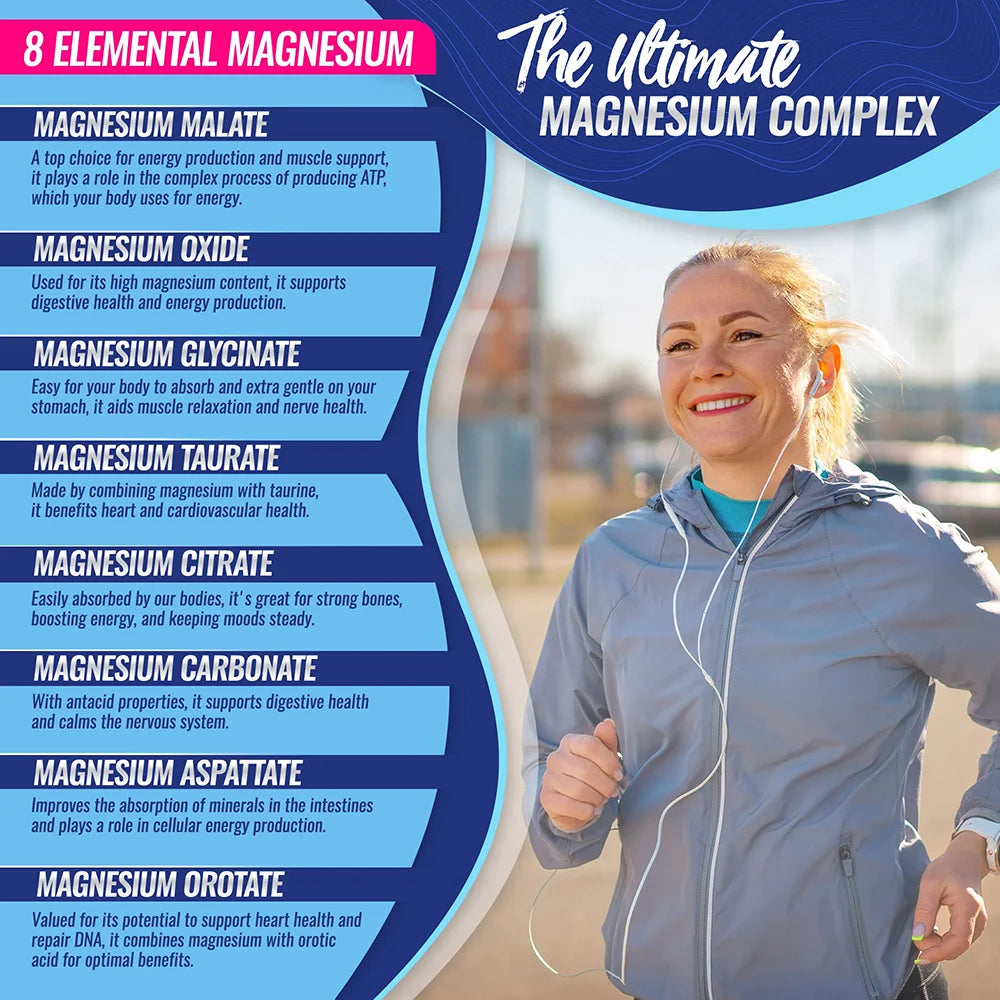 Magnesium Complex Daily Recovery Support